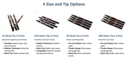 Rhythm Bytes Drumsticks | 4-Pack | Premium Oak | New BeatBladez Series